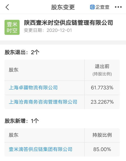 壹米滴答控股陜西壹米時空供應(yīng)鏈管理，布局?jǐn)?shù)據(jù)處理與存儲服務(wù)